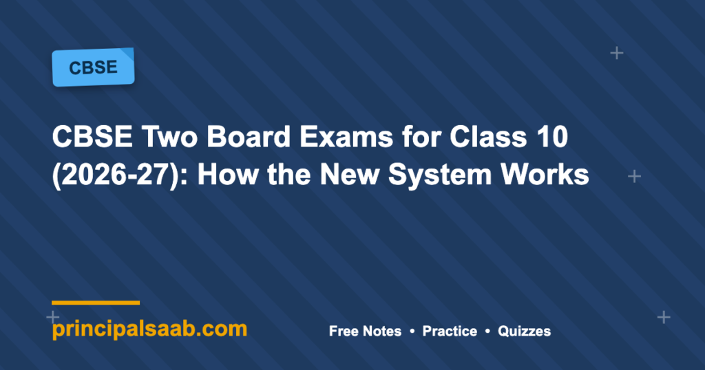 CBSE Two Board Exams for Class 10 (2026-27): How the New System Works