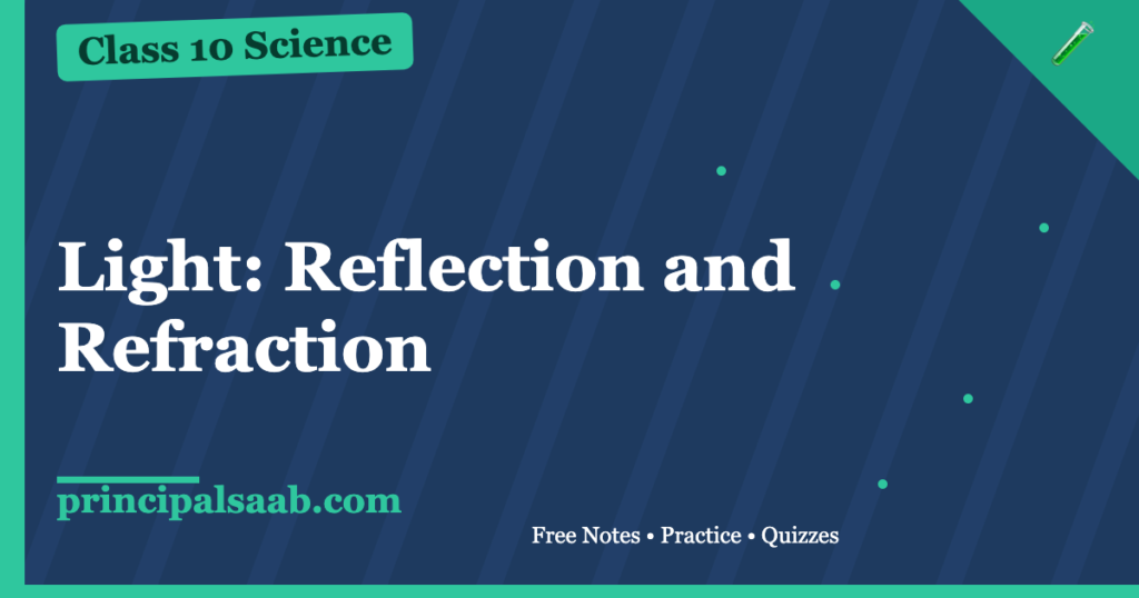 Light: Reflection and Refraction — Class 10 Science Notes & Practice
