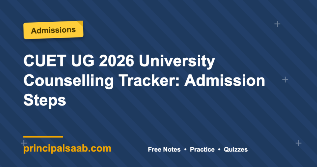 CUET UG 2026 University Counselling Tracker: Admission Steps