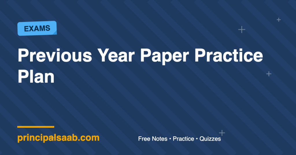 Previous Year Paper Practice Plan