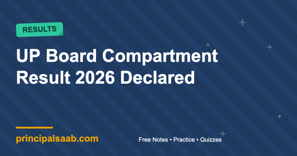 UP Board Compartment Result 2026 Declared for Class 10 and Class 12