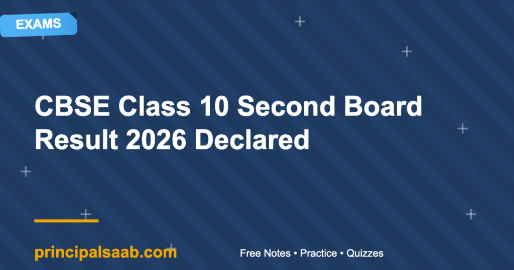 CBSE Class 10 Second Board Result 2026 Declared: Check on DigiLocker